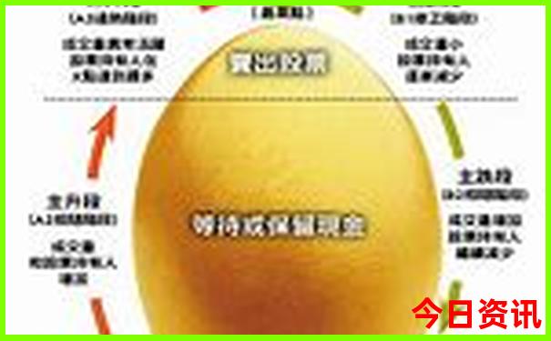 新西兰十大著名景点