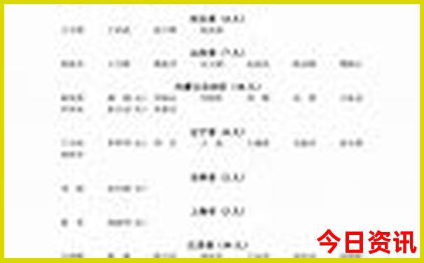 适合3天2晚旅游的地方